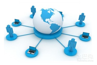 互聯(lián)網(wǎng)信息服務(wù)與網(wǎng)絡(luò)營銷 發(fā)展前景與未來機(jī)遇